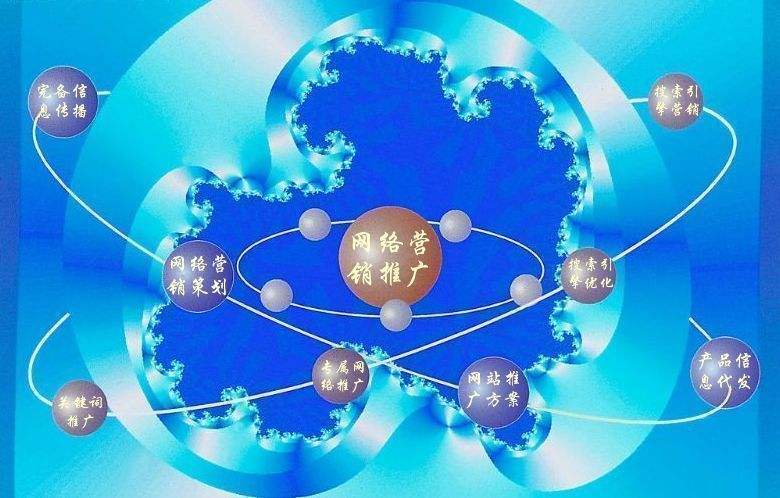 上安乡新媒体运营企业需要掌握的网络推广技巧有哪些